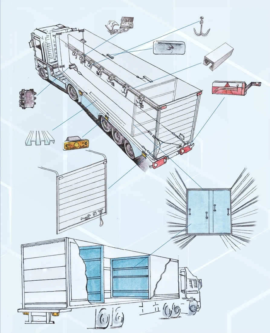 Refrigerated body and partition application diagram