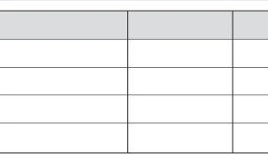 Cargo Bar