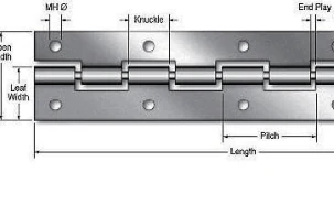 Piano Hinges